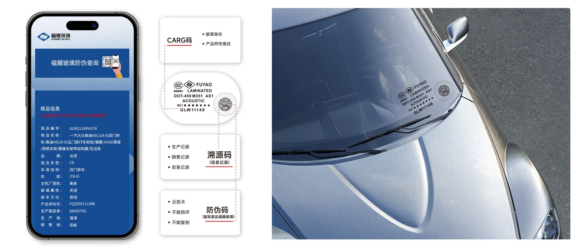 福耀玻璃防伪溯源码